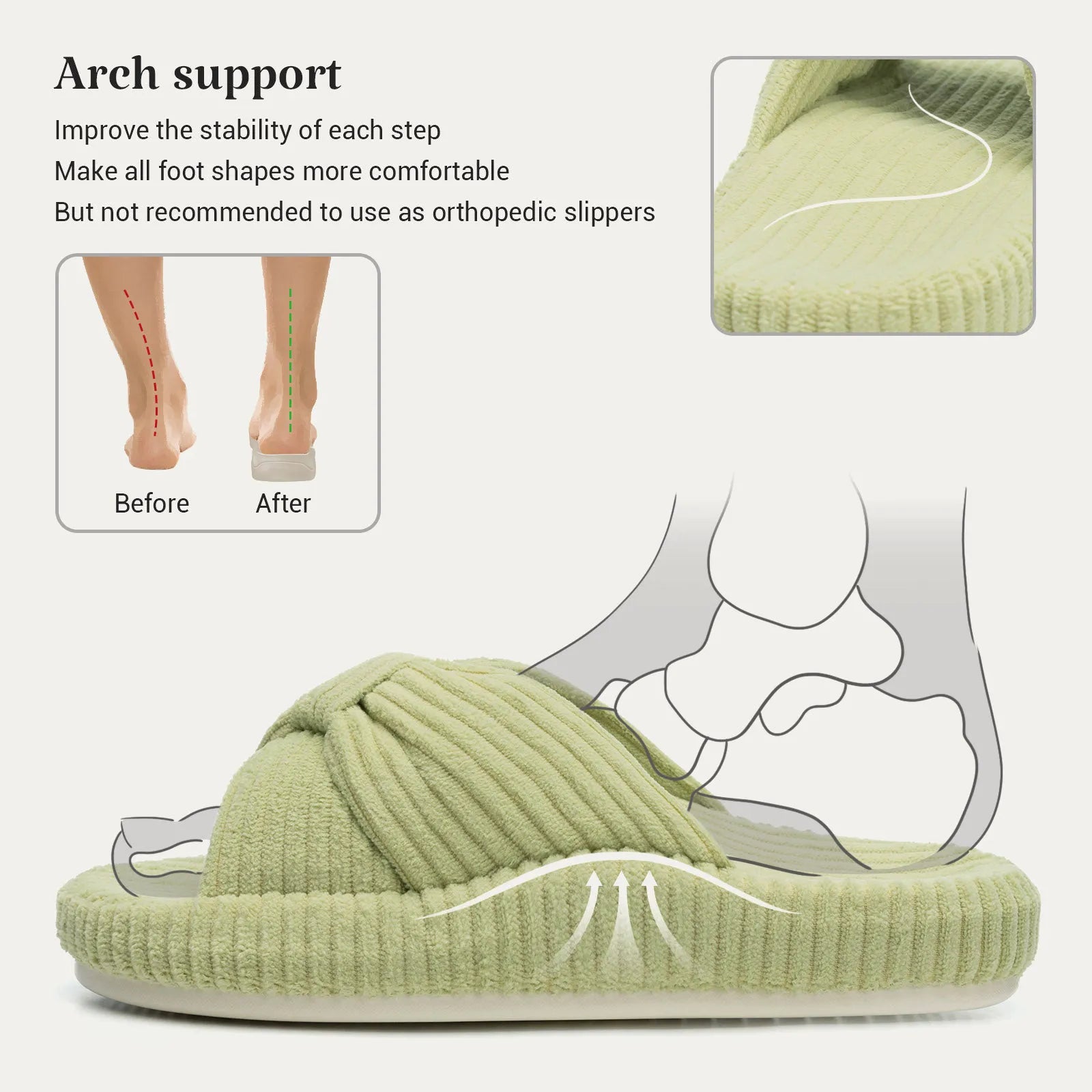 Avocado Green