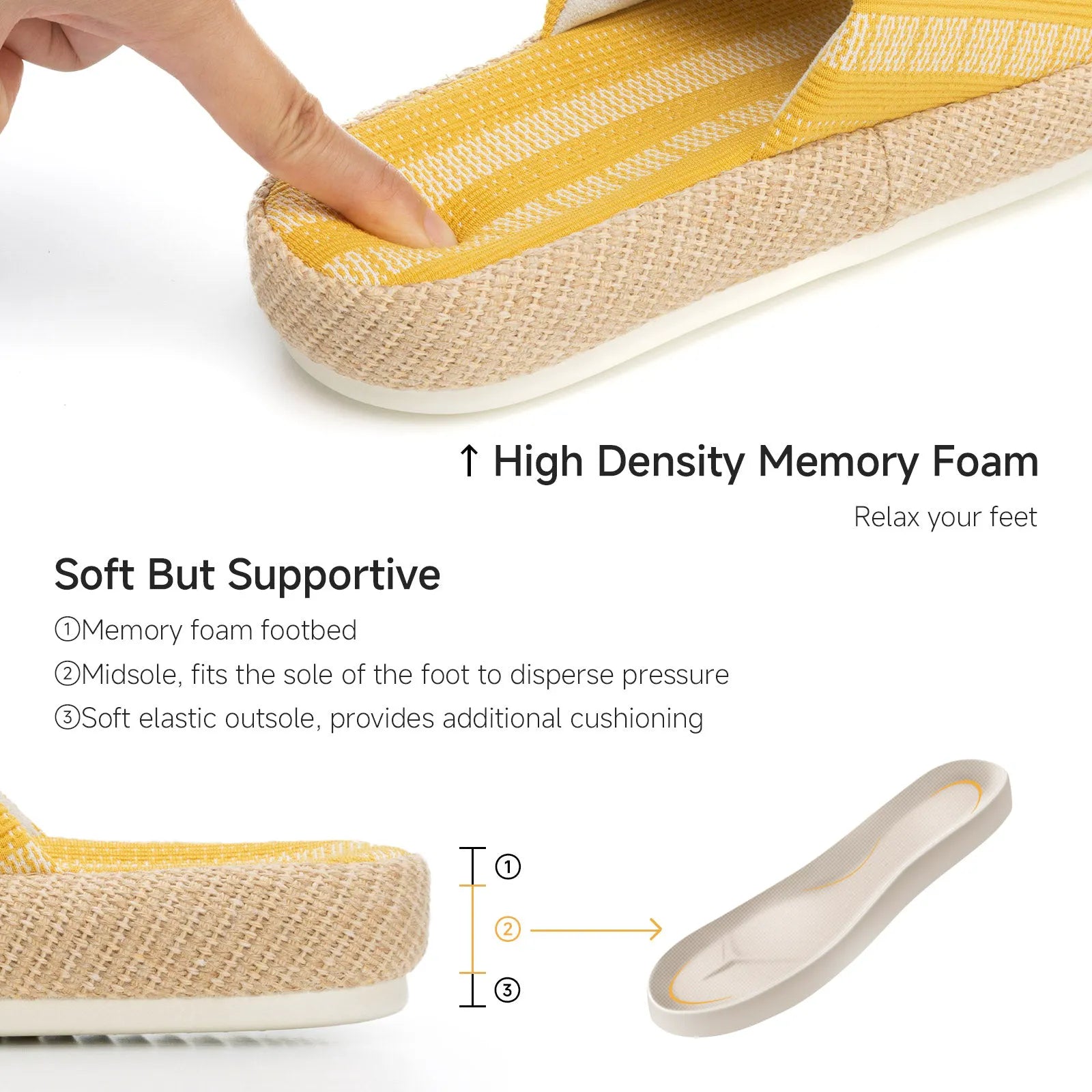 Mustard Yellow and Ivory